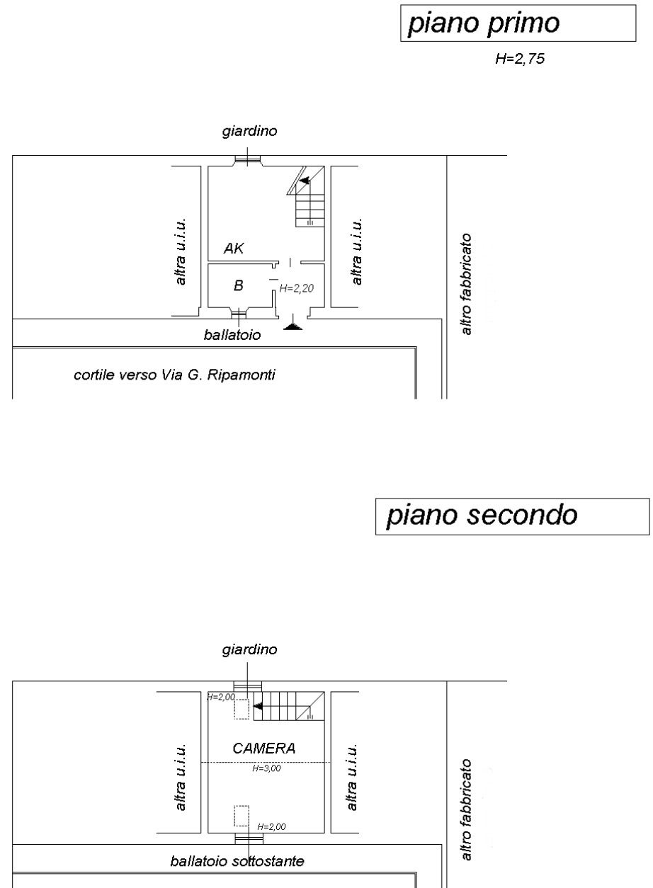 BILOCALE RIPAMONTI